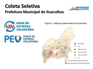 Coleta Seletiva
Prefeitura Municipal de Guarulhos
 