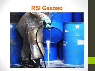 RSI Gasoso
 