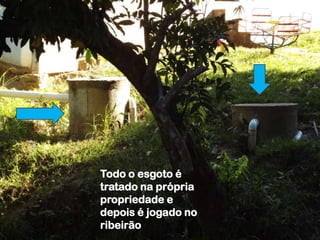 Todo o esgoto é
tratado na própria
propriedade e
depois é jogado no
ribeirão
 
