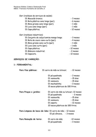 Resíduos Sólidos: Coleta e Destinação Final
ABES - Francisco Humberto de Carvalho Jr

Gari (resíduos de serviços de saúde)
01 Macacão branco;
01 Bota plástica cano longo (par);
01 Meia grossa cano longo (par);
01 Luva cano longo (par);
01 Capa plástica.
Gari (resíduos industriais)
01 Conjunto de calça/camisa manga longa;
01 Bota de couro cano-curto (par);
01 Meia grossa cano curto (par);
01 Luva cano curto (par);
01 Capa plástica;
01 Máscara industrial;
01 Capacete.

- 3 meses
- 6 meses
- 1 mês
- 1 mês
- 12 meses
- 3 meses
- 4 meses
- 1 mês
- 1 mês
- 12 meses
- 2 meses
- 12 meses

SERVIÇOS DE VARRIÇÃO:
1- FERRAMENTAL:
Para Vias públicas:

01 carro de mão ou lutocar;

- 12 meses

01 pá quadrada;
- 3 meses
01 vassourão;
- 15 dias
01 vassoura;
- 15 dias
01 machadinha;
- 3 meses
15 sacos plásticos de 100 litros.
Para Praças e jardins:

01 carro de mão ou lutocar;-12 meses
01 pá quadrada;
- 3 meses
01 vassourão;
- 15 dias
01 vassoura;
- 15 dias
01 espeto;
- 12 meses
20 sacos plásticos de 100 litros.

Para Limpeza de boca-de-lobo: 01 carro de mão; - 12 meses
01 pá côncava.. - 3 meses
Para Remoção de terra:

01 carro de mão;
01 pá quadrada;

101

-12 meses
- 3 meses

 