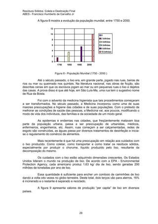 Resíduos Sólidos: Coleta e Destinação Final
ABES - Francisco Humberto de Carvalho Jr

A figura 8 mostra a evolução da população mundial, entre 1750 e 2050.
12
10

0
2 bilhões

8

4 bilhões
6

6 bilhões
8 bilhões

4

10 bilhões

2
0
1750

1850

1950

2050

Figura 8 - População Mundial (1750 - 2050 )

Até o século passado, o lixo era, em grande parte, jogado nas ruas, beiras de
rios ou mar ou queimado nos quintais. Na literatura nacional, nas obras de ficção, são
descritas cenas em que os escravos jogam ao mar ou em pequenas ruas o lixo e dejetos
das casas. A prova disso é que até hoje, em São Luís-Ma, uma rua tem o sugestivo nome
de Rua da Bosta.
Foi com o advento da medicina higienista que tais procedimentos começaram
a ser transformados. No século passado, a Medicina incorporou como uma de suas
maiores preocupações a higiene das cidades e de suas populações. Com o pretexto de
melhorar as condições de saúde das pessoas, a Medicina vai, aos poucos, modificando o
modo de vida dos indivíduos, das famílias e da sociedade de um modo geral.
As epidemias e endemias nas cidades, que freqüentemente matavam boa
parte da população urbana, passa a ser preocupação de urbanistas, médicos,
enfermeiros, engenheiros, etc. Assim, ruas começam a ser calçamentadas, redes de
esgoto são construídas, as águas passa por diversos tratamentos de desinfeção e iniciase o regulamento do comércio de alimentos.
Mais recentemente é que há uma preocupação em relação aos cuidados com
o lixo produzido. Como coletar, como transportar e como tratar os resíduos sólidos,
especialmente por produzir o chorume, líquido produzido pelo lixo, resultante da
decomposição do mesmo.
Os cuidados com o lixo estão adquirindo dimensões crescentes. Os Estados
Unidos lideram o mundo na produção de lixo. De acordo com a EPA - Environmental
Protection Agency, cada americano produz 1,63 kg/ dia de lixo, sendo geradas 200
milhões de toneladas por ano de lixo.
Essa quantidade é suficiente para encher um comboio de caminhões de lixo
dando a volta oito vezes no globo terrestre. Deste total, dois terços vão para aterros, 16%
é incinerado e o restante é separado e reciclado.
A figura 9 apresenta valores de produção “per capita” de lixo em diversos
países.

29

 