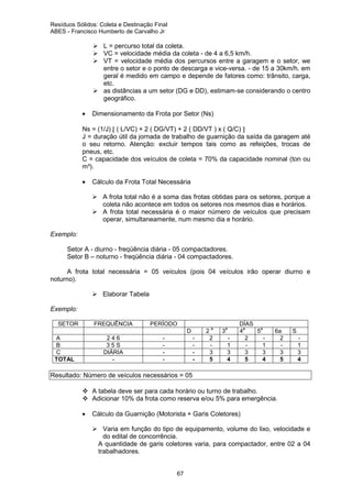 Resíduos Sólidos: Coleta e Destinação Final
ABES - Francisco Humberto de Carvalho Jr

L = percurso total da coleta.
VC = velocidade média da coleta - de 4 a 6,5 km/h.
VT = velocidade média dos percursos entre a garagem e o setor, we
entre o setor e o ponto de descarga e vice-versa. - de 15 a 30km/h. em
geral é medido em campo e depende de fatores como: trânsito, carga,
etc.
as distâncias a um setor (DG e DD), estimam-se considerando o centro
geográfico.
•

Dimensionamento da Frota por Setor (Ns)

Ns = (1/J) [ ( L/VC) + 2 ( DG/VT) + 2 ( DD/VT ) x ( Q/C) ]
J = duração útil da jornada de trabalho de guarnição da saída da garagem até
o seu retorno. Atenção: excluir tempos tais como as refeições, trocas de
pneus, etc.
C = capacidade dos veículos de coleta = 70% da capacidade nominal (ton ou
m³).
•

Cálculo da Frota Total Necessária
A frota total não é a soma das frotas obtidas para os setores, porque a
coleta não acontece em todos os setores nos mesmos dias e horários.
A frota total necessária é o maior número de veículos que precisam
operar, simultaneamente, num mesmo dia e horário.

Exemplo:
Setor A - diurno - freqüência diária - 05 compactadores.
Setor B – noturno - freqüência diária - 04 compactadores.
A frota total necessária = 05 veículos (pois 04 veículos irão operar diurno e
noturno).
Elaborar Tabela
Exemplo:
SETOR

FREQUÊNCIA

PERÍODO
D

A
B
C
TOTAL

246
35S
DIÁRIA
-

-

2
-

a

2
3
5

a

3

1
3
4

DÍAS
a
a
4
5
2
1
3
3
5
4

6a
2
3
5

S
1
3
4

Resultado: Número de veículos necessários = 05
A tabela deve ser para cada horário ou turno de trabalho.
Adicionar 10% da frota como reserva e/ou 5% para emergência.
•

Cálculo da Guarnição (Motorista + Garis Coletores)
Varia em função do tipo de equipamento, volume do lixo, velocidade e
do edital de concorrência.
A quantidade de garis coletores varia, para compactador, entre 02 a 04
trabalhadores.

67

 