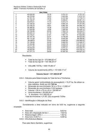 Resíduos Sólidos: Coleta e Destinação Final
ABES - Francisco Humberto de Carvalho Jr

1
2
3
4
5
6
7
8
9
10
11
12
13
14
15
16
17
18
19
20
21

45.020,00
46.370,60
47.761,72
49.194,57
50.670,41
52.190,52
53.756,23
56.368,92
57.029,99
58.740,89
60.503,12
62.318,21
64.187,76
66.113,39
68.09679
70.139,69
72.243,88
74.411,20
76.643,54
78.942,84
81.311,13

DIA (T/DIA)
15,76
16,23
16,72
17,22
17,73
18,27
18,81
19,38
19,96
20,56
21,18
21,81
22,47
23,14
23,83
24,55
25,29
26,04
26,83
27,63
28,46

5.751,31
5.923,84
6.101,56
6.284,61
6.473,14
6.667,34
6.867,36
7.073,38
7.285,58
7.504,15
7.729,27
7.961,15
8.199,99
8.445,99
8.699,36
8.960,35
9.229,16
9.506,03
9.791,21
10.084,95
10.387,50

5.751,31
11.675,15
17.776,71
24.061,31
30.534,46
37.201,80
44.069,16
51.142,54
58.428,12
65.932,27
73.661,54
81.622,69
89.822,68
98.268,66
106.968,03
115.928,37
125.157,53
134.663,56
144.454,77
154.539,72
164.927,22

Resultados:
Total de lixo tipo A = 373.984,62 m3
Total de lixo tipo B = 135.186,24 m3
VOLUME TOTAL = 509.170,86 m3
Volume de recobrimento (20%) = 101.834,17 m3
Volume Geral = 611.005,03 M3
8.6.4 - Cálculos para Determinação do Total de ha e Trincheiras
Volume geral / profundidade de escavação(4) = 15,27 ha. Se utilizar os
dois métodos, dividir por (8) 7,63 ha
Dimensão de uma trincheira: 50 m x 70 m = 3.500 m²
Dimensão de uma trincheira: 0,35 hectares
Volume = 50 m x 70 m x 8 m = 28.000 m³
Uma trincheiras = 28.000,00 m³
X trincheira = 611.005,05 m³
Total de trincheiras = 21,83, (22) ocupando 7,63ha
8.6.5 - Identificação e Utilização da Área
Considerando a área indicada em torno de 9,63 ha, sugere-se a seguinte
ocupação:
Área total ..................................................... 9,63 ha
Área útil ( disposição de lixo ) ...................... 7,63 ha
Reserva legal ( 20% ) ................................... 1,92 ha
Área livre ( 9,55 % ) ...................................... 0,08 ha
8.6.6 - Infra-Estrutura Básica
Para este Aterro Sanitário, sugerimos:

80

 