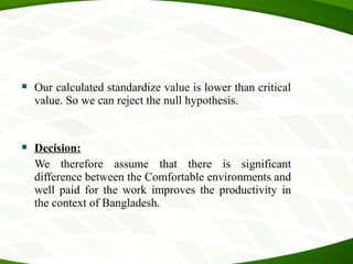  Our calculated standardize value is lower than critical
value. So we can reject the null hypothesis.
 Decision:
We therefore assume that there is significant
difference between the Comfortable environments and
well paid for the work improves the productivity in
the context of Bangladesh.
 