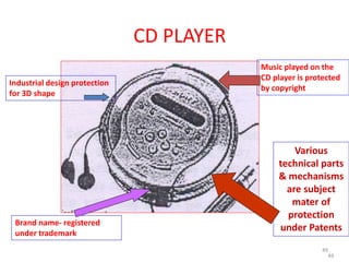 CD PLAYER
49
Industrial design protection
for 3D shape
Brand name- registered
under trademark
Music played on the
CD player is protected
by copyright
Various
technical parts
& mechanisms
are subject
mater of
protection
under Patents
49
 