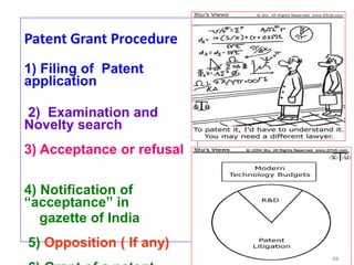 88
Patent Grant Procedure
1) Filing of Patent
application
2) Examination and
Novelty search
3) Acceptance or refusal
4) Notification of
“acceptance” in
gazette of India
5) Opposition ( If any)
88
 
