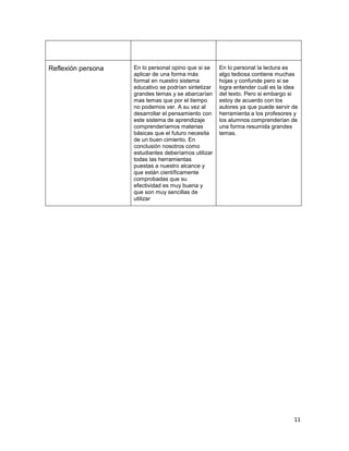 Reseña completa de mapa mental  mapa conceptual