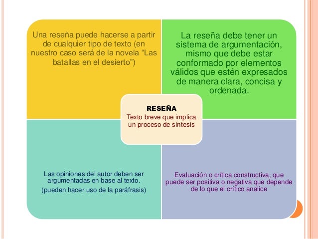 Reseña crítica