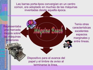 Las barras porta-tipos convergían en un centro
común, era adoptado en muchas de las máquinas
inventadas desde aquella época.
Tenía otras
características
excelentes
espacios
marginales y
entre líneas.
Dispositivo para el avance del
papel y el timbre de aviso al
terminarse la línea,
Representaba
una marcada
mejora sobre
las máquinas
anteriores
 
