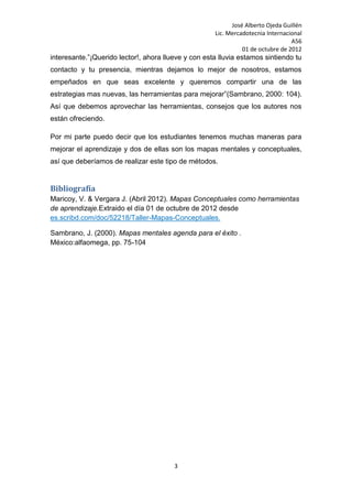 José Alberto Ojeda Guillén
                                                     Lic. Mercadotecnia Internacional
                                                                                 A56
                                                               01 de octubre de 2012
interesante.”¡Querido lector!, ahora llueve y con esta lluvia estamos sintiendo tu
contacto y tu presencia, mientras dejamos lo mejor de nosotros, estamos
empeñados en que seas excelente y queremos compartir una de las
estrategias mas nuevas, las herramientas para mejorar”(Sambrano, 2000: 104).
Así que debemos aprovechar las herramientas, consejos que los autores nos
están ofreciendo.

Por mi parte puedo decir que los estudiantes tenemos muchas maneras para
mejorar el aprendizaje y dos de ellas son los mapas mentales y conceptuales,
así que deberíamos de realizar este tipo de métodos.


Bibliografía
Maricoy, V. & Vergara J. (Abril 2012). Mapas Conceptuales como herramientas
de aprendizaje.Extraido el día 01 de octubre de 2012 desde
es.scribd.com/doc/52218/Taller-Mapas-Conceptuales.

Sambrano, J. (2000). Mapas mentales agenda para el éxito .
México:alfaomega, pp. 75-104




                                        3
 