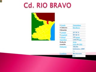 Cd. RIO BRAVO 