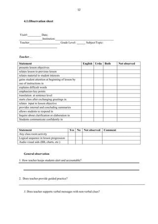 12

4.1.Observation sheet

Visit#:_________ Date;
________________Institution:________________________________________
Teacher_____________________ Grade Level: ______ Subject/Topic:
__________________________

Teacher….
Statement
presents lesson objectives
relates lesson to previous lesson
relates material to student interests
gains student attention at beginning of lesson by
use of instructions in
explains difficult words
emphasizes key points
translation at sentence level
starts class after exchanging greetings in
relates input to lesson objective
provides internal and concluding summaries
allows students to respond in
Inquire about clarification or elaboration in
Students communicate confidently in

Statement
Any class room activity
Logical sequence in lesson progression
Audio visual aids (BB, charts, etc.)

Yes No

English Urdu Both

Not observed

General observation
1. How teacher keeps students alert and accountable?

2. Does teacher provide guided practice?

3. Does teacher supports verbal messages with non-verbal clues?

Comment

Not observed

 