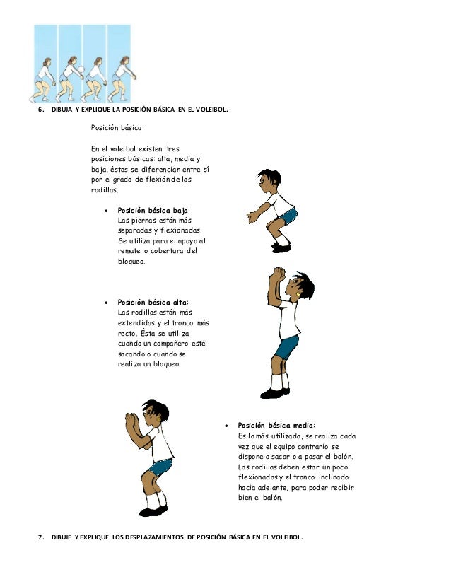 Reseña historia del voleibol