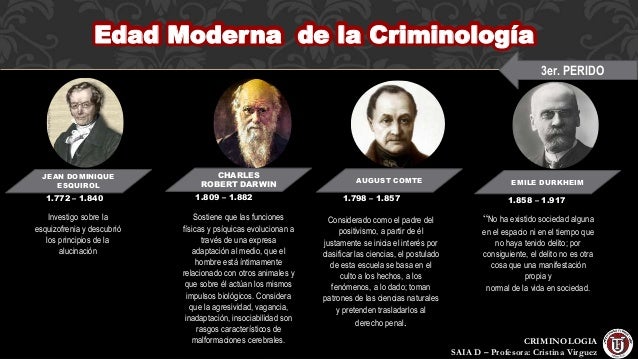 Reseña historica de la criminologia