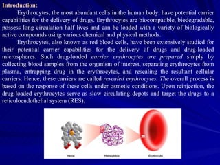 Resealed erythrocytes | PPT