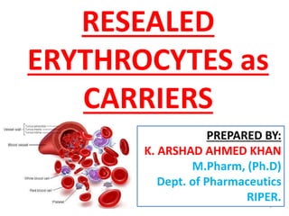 RESEALED
ERYTHROCYTES as
CARRIERS
1
PREPARED BY:
K. ARSHAD AHMED KHAN
M.Pharm, (Ph.D)
Dept. of Pharmaceutics
RIPER.
 