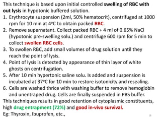 Swallloen Rbc Resealed erythrocytes as carriers. | PPTX