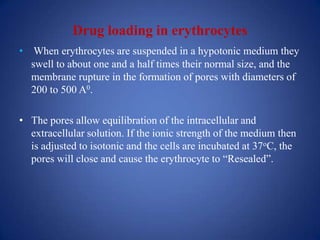 Drug loading in erythrocytes
• When erythrocytes are suspended in a hypotonic medium they
  swell to about one and a half times their normal size, and the
  membrane rupture in the formation of pores with diameters of
  200 to 500 A0.

• The pores allow equilibration of the intracellular and
  extracellular solution. If the ionic strength of the medium then
  is adjusted to isotonic and the cells are incubated at 37oC, the
  pores will close and cause the erythrocyte to “Resealed”.
 