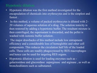 Hypotonic dilution
• Hypotonic dilution was the first method investigated for the
  encapsulation of chemicals into erythrocytes and is the simplest and
  fastest .
• In this method, a volume of packed erythrocytes is diluted with 2–
  20 volumes of aqueous solution of a drug. The solution tonicity is
  then restored by adding a hypertonic buffer. The resultant mixture is
  then centrifuged, the supernatant is discarded, and the pellet is
  washed with isotonic buffer solution .
• The major drawbacks of this method include low entrapment
  efficiency and a considerable loss of hemoglobin and other cell
  components. This reduces the circulation half life of the loaded
  cells. These cells are readily phagocytosed by RES macrophages
  and hence can be used for targeting RES organs.
• Hypotonic dilution is used for loading enzymes such as -
  galactosidase and glucosidase asparginase and arginase , as well as
  bronchodilators such as salbutamol.
 
