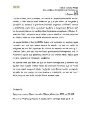 2
                                                        Rafael Arellano Araiza
                                     Licenciado en Mercadotecnia Internacional
                                                                         A-56
                                                              1-Octubre-2012

Los dos autores de dichos textos concuerdan en que estos mapas nos ayudan
mucho a subir nuestro nivel intelectual ya que por medio de imágenes y
conceptos las cosas se te gravan mucho mejor. Organizar contenidos, orientar
la enseñanza en una clave expositiva y ayudar a la comprensión de textos son
las formas por las que se pueden utilizar los mapas conceptuales. (Maricoy G.
Veronica, 2002) en cambio tomar notas, resumir, planificar, estudiar, organizar
son las funciones del mapa mental. (Sambrano Jazmín, 2000).

La autora Sambrano Jazmín (2000), llega a una conclusión en que los mapas
mentales son una muy buena técnica de estudio, ya que por medio de
imágenes es mas fácil aprender. En cambio la segunda autora Maricoy G.
Veronica (2002), nos deja muy recalcado que los mapas conceptuales, son un
material de apoyo que podemos adquirir de una manera fácil y rápida para
mejorar nuestro nivel intelectual y académico.

Mi opinión sobre este tema es que los mapas conceptuales y mentales nos
ayudan a que nuestro cerebro trabaje de una mejor manera ya que por medio
de estos mapas uno puede captar y entender mejor la información, y asi poder
aprender de una manera no muy aburrida y entretenida, por eso es bueno
saber hacerlos para poder trabajar de una manera mejor.




Bibliografía:

Sambrano, Jazmín Mapas mentales, México, Alfaomogo, 2000, pp. 75-104.

Maricoy G. Verónica y Vergara R. José Antonio, Santiago, 2002, pp. 1-14.
 