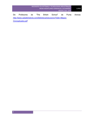 Reseña (Mapas Mentales)