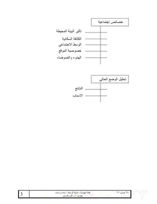 ‫ﻣوﻗﻊ اﻟﻣﺷروع‬
                                                                   ‫ﺧﺻﺎﺋص إﺟﺗﻣﺎﻋﯾﺔ‬

                       ‫ﺗﺄﺛﯾر اﻟﺑﯾﺋﺔ اﻟﻣﺣﯾطﺔ‬
                           ‫اﻟﻛﺛﺎﻓﺔ اﻟﺳﻛﺎﻧﯾﺔ‬
                         ‫اﻟوﺳط اﻻﺟﺗﻣﺎﻋﻲ‬
    ‫اﻟﻘﺻﯾرﯾن - ﺣﻲ اﻟﺷراﺑﯾﺔ‬        ‫أرض اﻟﺟوﻟف - ﻣدﯾﻧﺔ ﻧﺻر‬                     ‫اﻟﻣﻘﺎرﻧﺔ‬
                         ‫ﺧﺻوﺻﯾﺔ اﻟﻣوﻗﻊ‬
                        ‫اﻟﮭدوء واﻟﺿوﺿﺎء‬




                                                                   ‫ﺗﺣﻠﯾل اﻟوﺿﻊ اﻟﺣﺎﻟﻲ‬

                                             ‫اﻟﻧﺗﺎﺋﺞ‬
                                          ‫اﻻﺳﺑﺎب‬




                      ‫ﻛﻠﯾﺔ اﻟﮭﻧدﺳﺔ - اﻟﺳﻧﺔ اﻟراﺑﻌﺔ - ﻣﺎدة دراﺳﺎت‬               ‫٤٢ ﻧﯾﺳﺎن، ٣١‬
‫3‬                             ‫ﺟدوى- أ.د. أﻛرم ﻓﺎروق‬
 