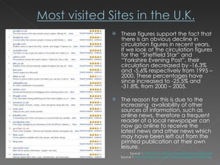 These figures support the fact that there is an obvious decline in circulation figures in recent years. If we look at the circulation figures for the “Sheffield Star” and “Yorkshire Evening Post”, their circulation decreased by -16.3% and -5.6% respectively from 1995 – 2000. These percentages have since increased to -25.5% and -31.8%, from 2000 – 2005. The reason for this is due to the increasing  availability of other sources of information, such as online news, therefore a frequent reader of a local newspaper can now go online to receive the latest news and other news which may have been left out from the printed publication at their own leisure. Source ¹:  http://www.alexa.com/topsites/countries/GB# Source ²:  http://news.bbc.co.uk/1/hi/technology/7105242.stm   