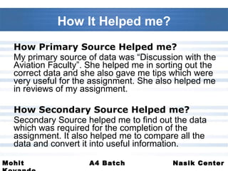 How It Helped me? How Primary Source Helped me? My primary source of data was “Discussion with the Aviation Faculty”. She helped me in sorting out the correct data and she also gave me tips which were very useful for the assignment. She also helped me in reviews of my assignment. How Secondary Source Helped me? Secondary Source helped me to find out the data which was required for the completion of the assignment. It also helped me to compare all the data and convert it into useful information. 