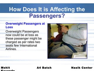 How Does It is Affecting the  Passengers? Overweight Passengers at Loss Overweight Passengers now could be at loss as these passenger might be charged as per rates two seats few International Airlines. 