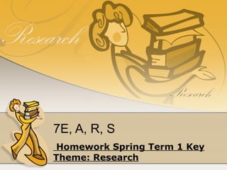 7E, A, R, S Homework Spring Term 1 Key Theme: Research 