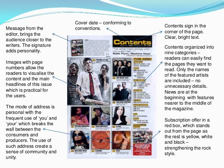 Music Magazines - Research