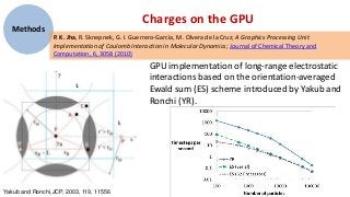 Charges on the GPU
   Methods
                 P. K. Jha, R. Sknepnek, G. I. Guerrero-Garcia, M. Olvera de la Cruz; A Graphics Processing Unit
                 Implementation of Coulomb Interaction in Molecular Dynamics; Journal of Chemical Theory and
                 Computation, 6, 3058 (2010)
                                                   GPU implementation of long-range electrostatic
                                                   interactions based on the orientation-averaged
                                                   Ewald sum (ES) scheme introduced by Yakub and
                                                   Ronchi (YR).




Yakub and Ronchi,JCP, 2003, 119, 11556
 