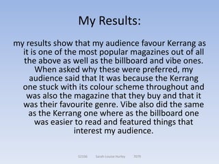 My Results:
my results show that my audience favour Kerrang as
  it is one of the most popular magazines out of all
  the above as well as the billboard and vibe ones.
      When asked why these were preferred, my
    audience said that It was because the Kerrang
  one stuck with its colour scheme throughout and
   was also the magazine that they buy and that it
  was their favourite genre. Vibe also did the same
    as the Kerrang one where as the billboard one
      was easier to read and featured things that
                 interest my audience.

                 52336   Sarah-Louise Hurley   7079
 