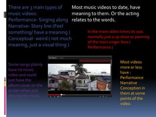 There are 3 main types of
Most music videos to date, have
music videos:
meaning to them. Or the acting
Performance- Singing along relates to the words.
Narrative- Story line (Feel
In the more olden times its was
something/ have a meaning )
normally just a up close or panning
Conceptual- weird ( not much
of the main singer face (
meaning, just a visual thing )
Performance )
Some songs plainly
have no music
video and could
just have the
album cover on the
screen when just
playing the music.

Most videos
more or less
have :
Performance
Narrative
Conception in
them at some
points of the
video.

 