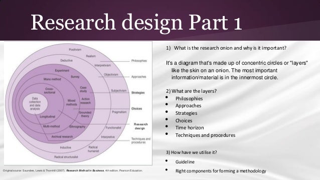 Pay someone to write research paper cover page