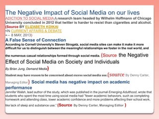 Research on Negative Effects Of Using Social Media | PPTX