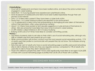 Cyberbullying –
• Over half of adolescents and teens have been bullied online, and about the same number have
engaged in cyber bullying.
• More than 1 in 3 young people have experienced cyberthreats online.
• Over 25 percent of adolescents and teens have been bullied repeatedly through their cell
phones or the Internet.
• Only 1 in 10 teens tells a parent if they have been a cyber bully victim
• Fewer than 1 in 5 cyber bullying incidents are reported to law enforcement
• 1 in 10 adolescents or teens have had embarrassing or damaging pictures taken of themselves
without their permission, often using cell phone cameras
• About 1 in 5 teens have posted or sent sexually suggestive or nude pictures of themselves to
others Girls are somewhat more likely than boys to be involved in cyber bullying
• 31,599 children called ChildLine in 2011/12 about bullying
• Bullying victims are 2 to 9 times more likely to consider committing suicide.
Privacy –
• Two-thirds of parents claim to set rules on their child’s use of social networking sites, although only
53% of children said that their parents set such rules.
• While communication with known contacts was the most popular social networking activity, 17 %
of adults used their profile to communicate with people they do not know. This increases among
younger adults.
• Sixty-nine per cent of adults who have a social networking page or profile used social networking
sites to talk to friends or family who they saw regularly anyway, compared to 17% of adults who
used sites to talk to those they didn’t already know.
• Those who talked to people they didn’t know were significantly more likely to be aged 16-24 (22%
of those with a social networking page or profile) than 25-34 (7% of those with a profile).

SECONDARY RESEARCH
Statistics taken from www.bullyingstatistics.org, www.nspcc.org.uk, www.dosomething.org

 