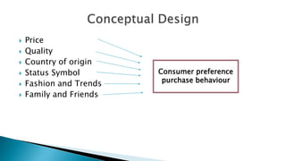  Price
 Quality
 Country of origin
 Status Symbol
 Fashion and Trends
 Family and Friends
Consumer preference
purchase behaviour
 