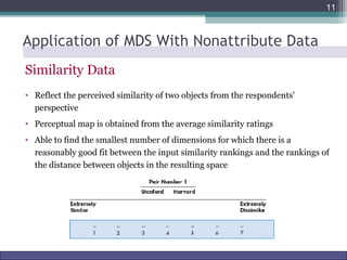 Application of MDS With Nonattribute Data 
Similarity Data 
11 
• Reflect the perceived similarity of two objects from the respondents' 
perspective 
• Perceptual map is obtained from the average similarity ratings 
• Able to find the smallest number of dimensions for which there is a 
reasonably good fit between the input similarity rankings and the rankings of 
the distance between objects in the resulting space 
Marketing Research http://www.drvkumar.com/mr10/ 10th Edition 
 
