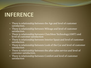 INFERENCE
 There is relationship between the Age and level of customer
satisfaction.
 There is relationship between Mileage and level of customer
satisfaction.
 There is relationship between Clutchless Technology(AMT) and
level of customer satisfaction
 There is relationship between Interior Space and level of customer
satisfaction
 There is relationship between Look of the Car and level of customer
satisfaction
 There is relationship between the after sales service and level of
customer satisfaction.
 There is relationship between Comfort and level of customer
satisfaction
 