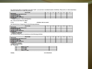 Research ON CUSTOMER SATISFACTION FROM NANO GEN