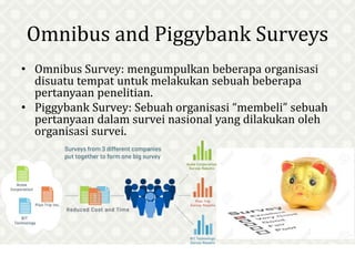 Omnibus and Piggybank Surveys
• Omnibus Survey: mengumpulkan beberapa organisasi
disuatu tempat untuk melakukan sebuah beberapa
pertanyaan penelitian.
• Piggybank Survey: Sebuah organisasi “membeli” sebuah
pertanyaan dalam survei nasional yang dilakukan oleh
organisasi survei.
 