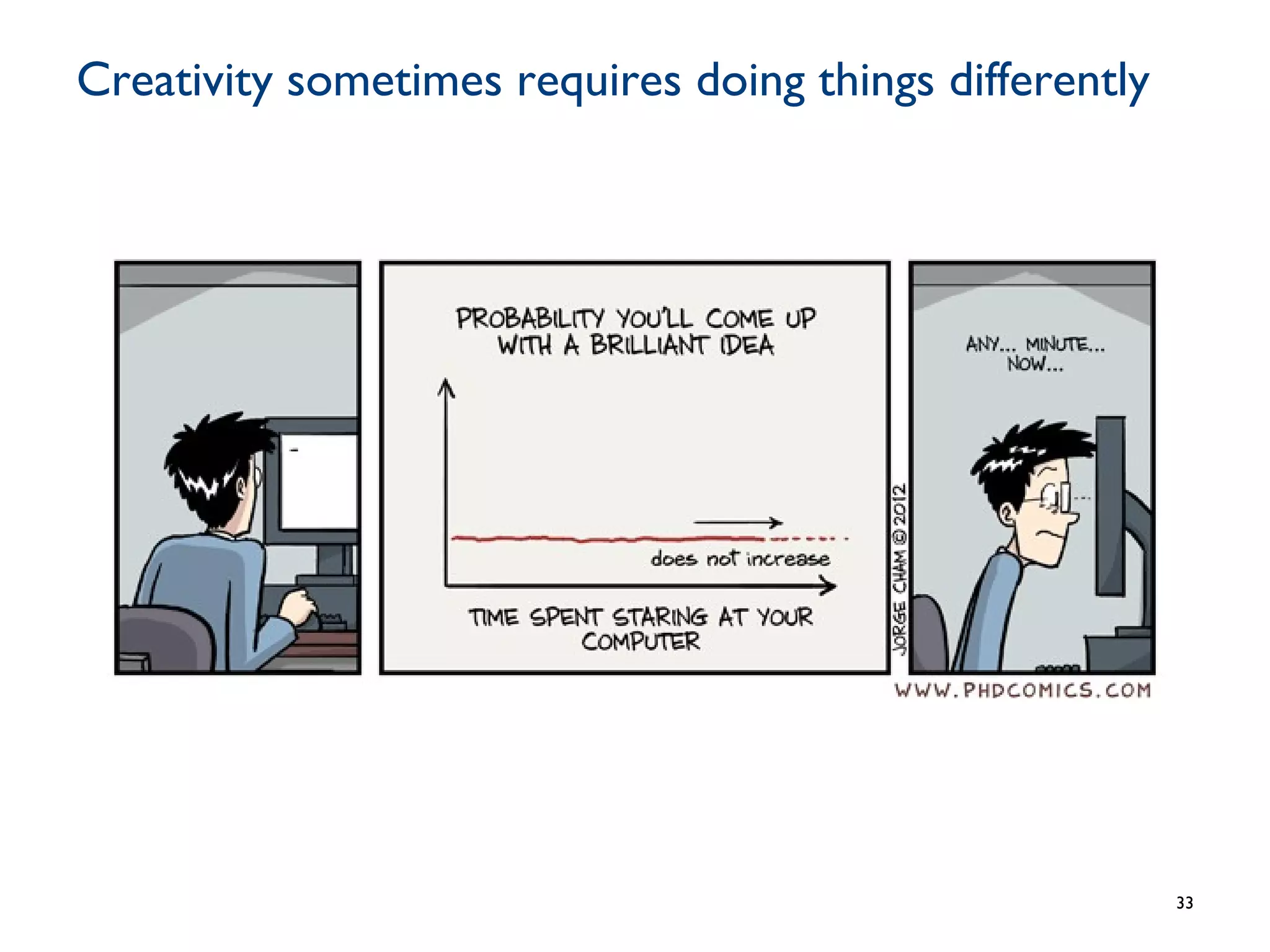 Creativity sometimes requires doing things differently
33
 