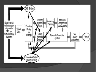 Practical Research 1 | PPTX
