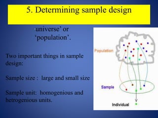 5. Determining sample design
‘universe’ or
‘population’.
Two important things in sample
design:
Sample size : large and small size
Sample unit: homogenious and
hetrogenious units.
 
