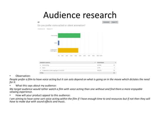 Audience research
• Observation:
People prefer a film to have voice acting but it can aslo depend on what is going on in the movie which dictates the need
for it.
• What this says about my audience:
My target audience would rather watch a film with voice acting than one without and find them a more enjoyable
viewing experience.
• How will your product appeal to this audience:
I am aiming to have some sort voice acting within the film if I have enough time to and resources but if not then they will
have to make due with sound effects and music.
 