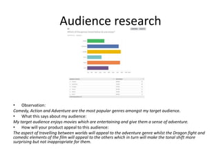 Audience research
• Observation:
Comedy, Action and Adventure are the most popular genres amongst my target audience.
• What this says about my audience:
My target audience enjoys movies which are entertaining and give them a sense of adventure.
• How will your product appeal to this audience:
The aspect of travelling between worlds will appeal to the adventure genre whilst the Dragon fight and
comedic elements of the film will appeal to the others which in turn will make the tonal shift more
surprising but not inappropriate for them.
 