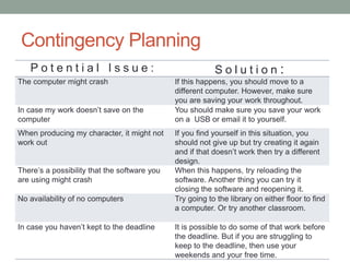 Contingency Planning
P o t e n t i a l I s s u e : S o l u t i o n :
The computer might crash If this happens, you should move to a
different computer. However, make sure
you are saving your work throughout.
In case my work doesn’t save on the
computer
You should make sure you save your work
on a USB or email it to yourself.
When producing my character, it might not
work out
If you find yourself in this situation, you
should not give up but try creating it again
and if that doesn’t work then try a different
design.
There’s a possibility that the software you
are using might crash
When this happens, try reloading the
software. Another thing you can try it
closing the software and reopening it.
No availability of no computers Try going to the library on either floor to find
a computer. Or try another classroom.
In case you haven’t kept to the deadline It is possible to do some of that work before
the deadline. But if you are struggling to
keep to the deadline, then use your
weekends and your free time.
 