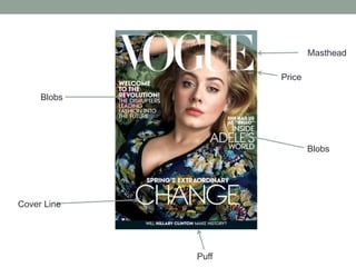 Masthead
Cover Line
Puff
Blobs
Blobs
Price
 