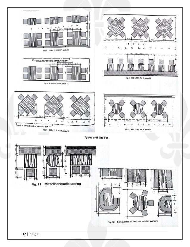 Example of research paper about hotel and restaurant management picture